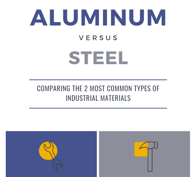 Aluminum Vs. Steel 